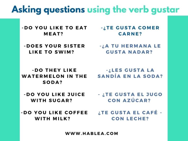 how-to-say-like-in-spanish-gustar-spanish-grammar-spanish